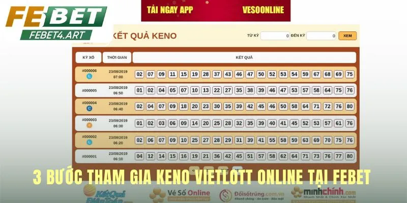 Keno Vietlott - Cách Chơi 10 Phút 1 Kỳ Dễ Hiểu Tại febet Tham gia Keno Vietlott online với 3 bước đăng ký và đặt cược