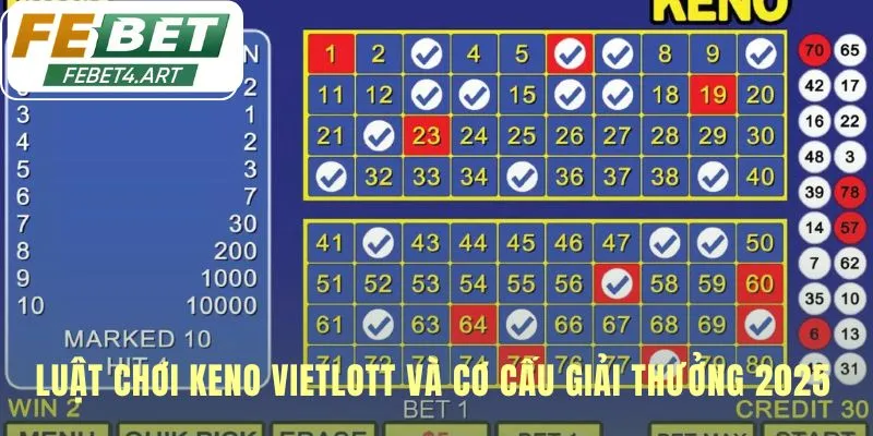 Keno Vietlott - Cách Chơi 10 Phút 1 Kỳ Dễ Hiểu Tại febet Luật chơi Keno Vietlott có cược theo bậc và cửa phụ