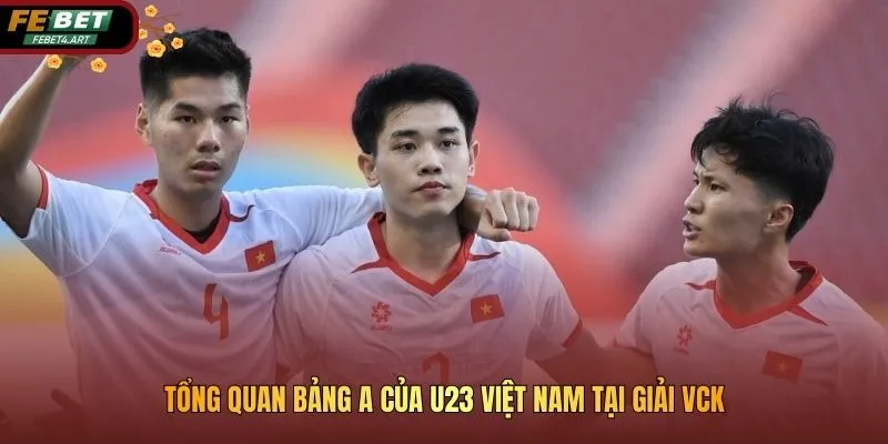 U23 Việt Nam Gặp Khó Khăn Ở Bảng Đấu VCK Châu Á 2026 Tổng quan bảng A của U23 Việt Nam tại giải VCK