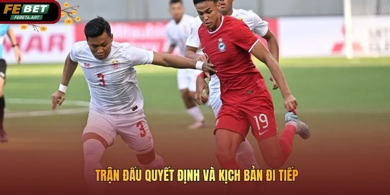 U23 Việt Nam Tranh Vé Dự Vòng Chung Kết VCK Châu Á 2026 Trận đấu quyết định và kịch bản đi tiếp
